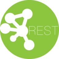 How to Design a REST API - Step by Step Guide